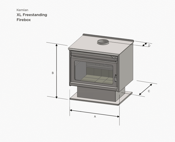 Kemlan XL Freestanding Drawing